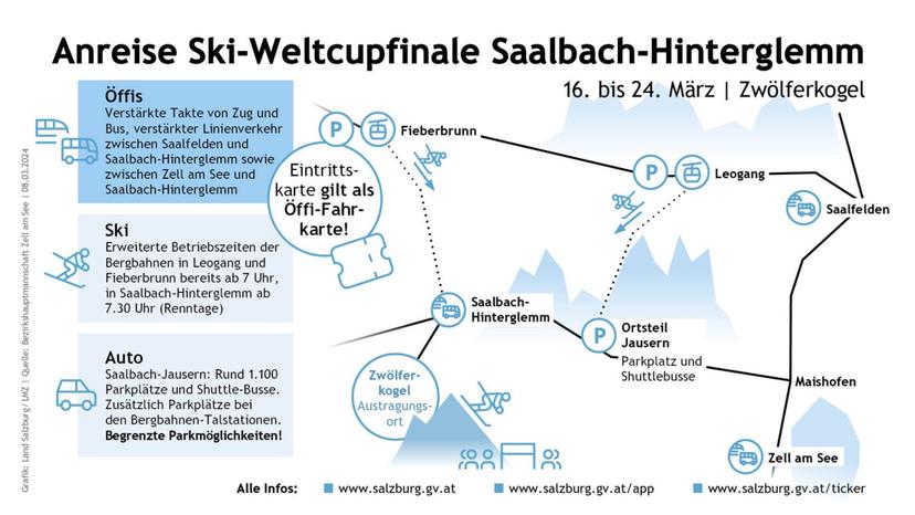 Verkehrskonzept Weltcupfinale 2024