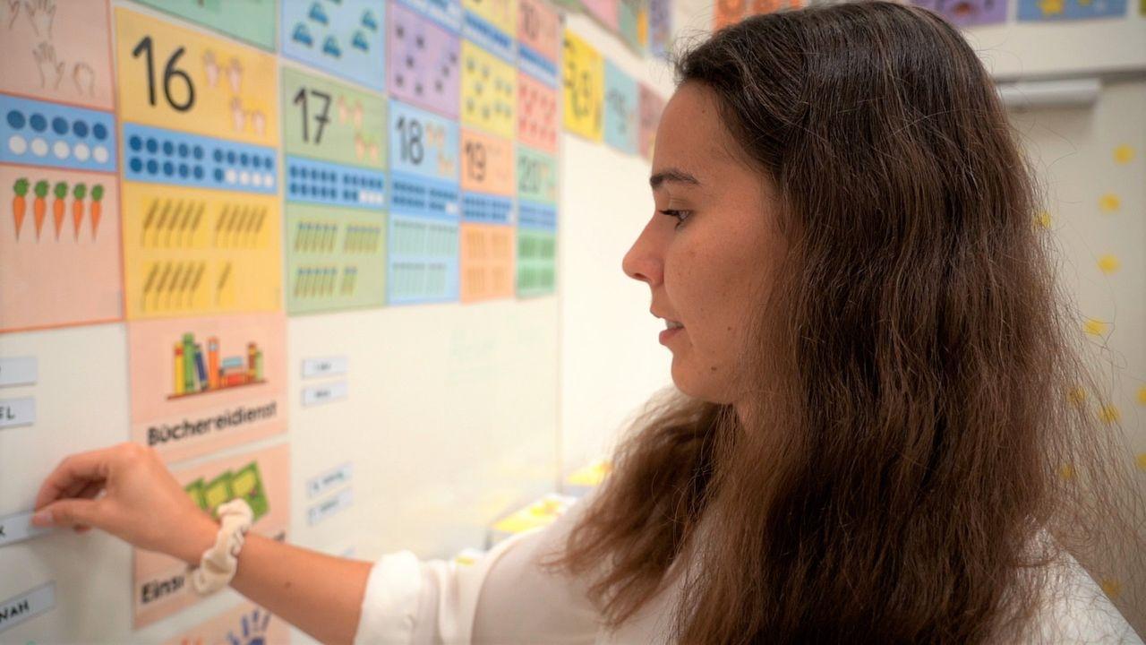 Ohne Lehrer*innen: Isabell Schörghofer