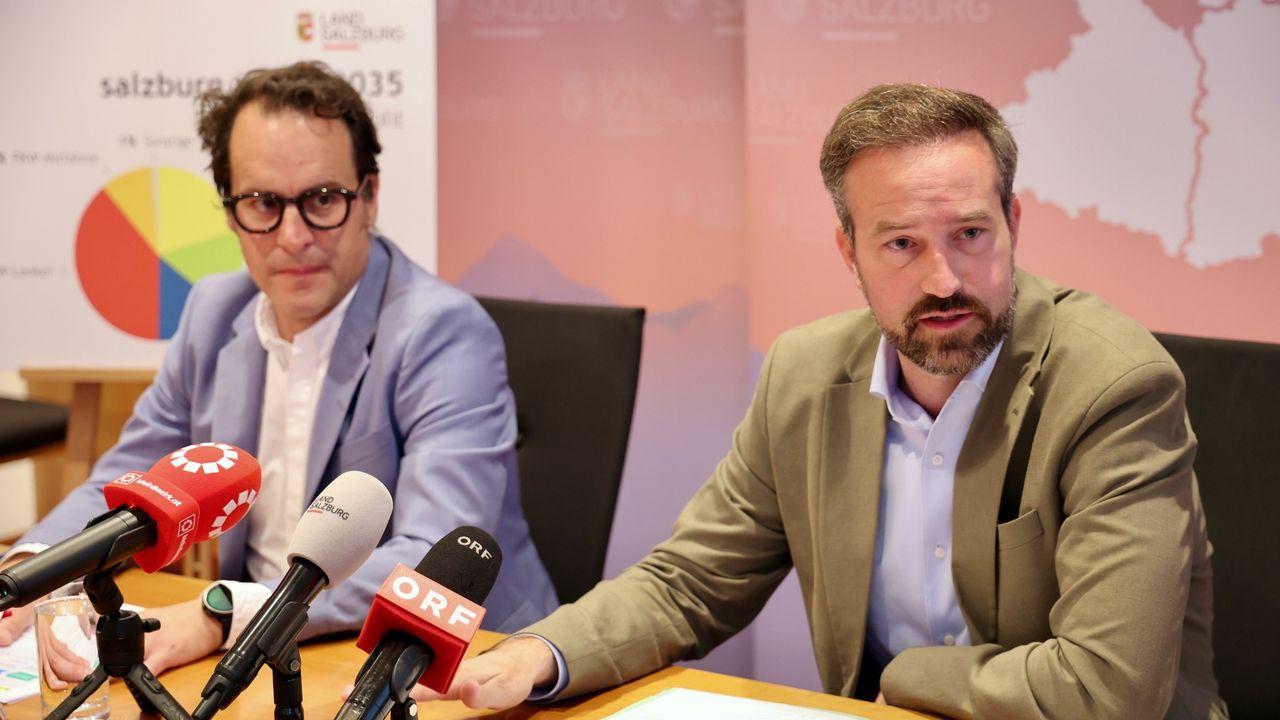 Pressekonferenz Landesmobiliätskonzept "salzburg.mobil 2035"  Poster