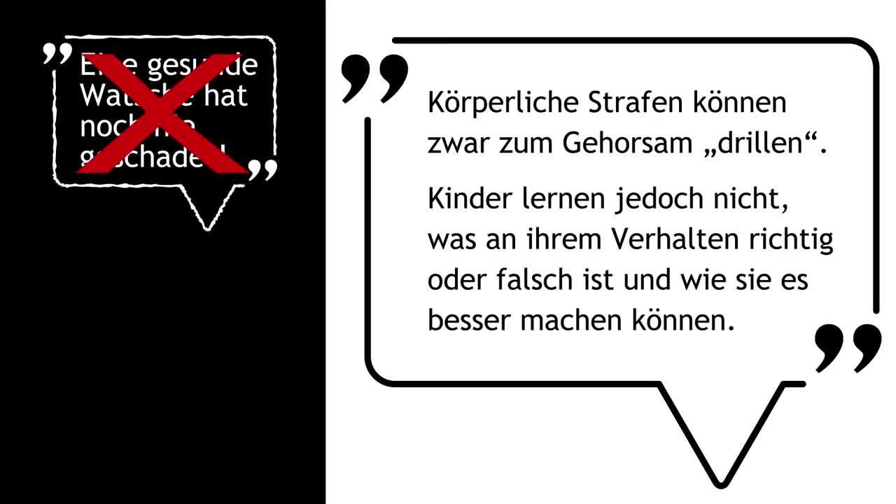 Kampagne Gewaltfreie Erziehung Teil 3
